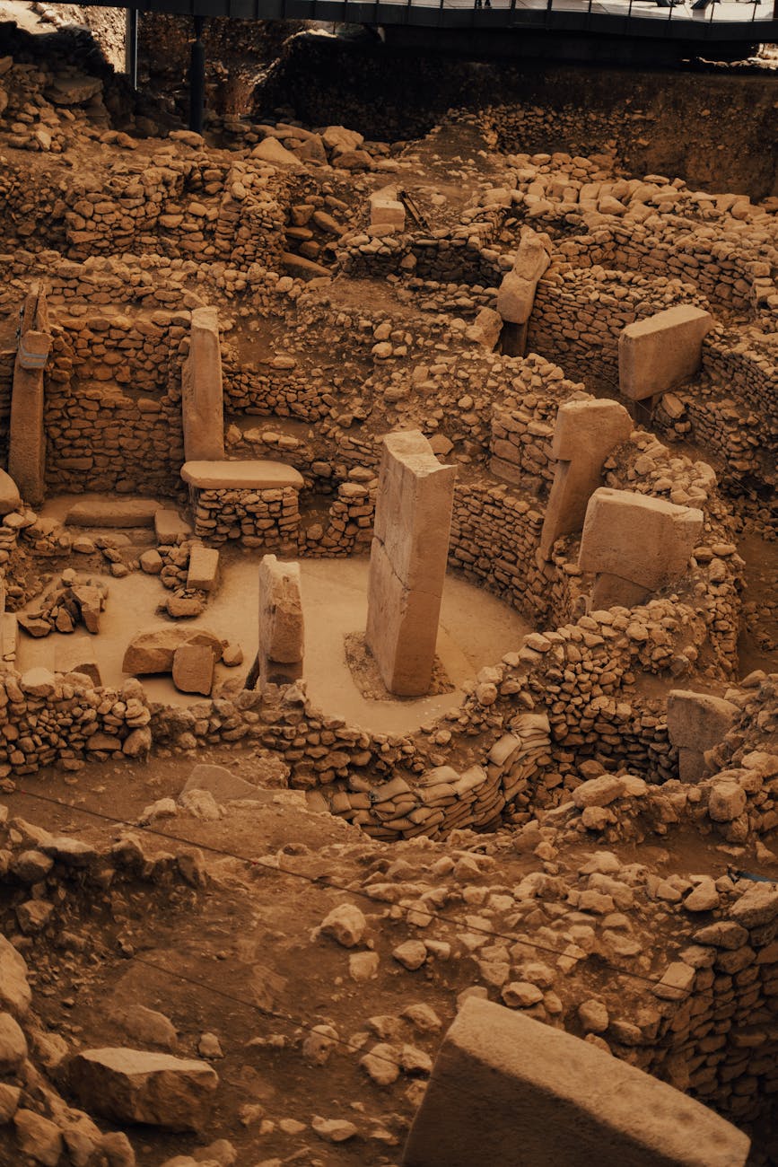 古代の時代区分と主な特徴
